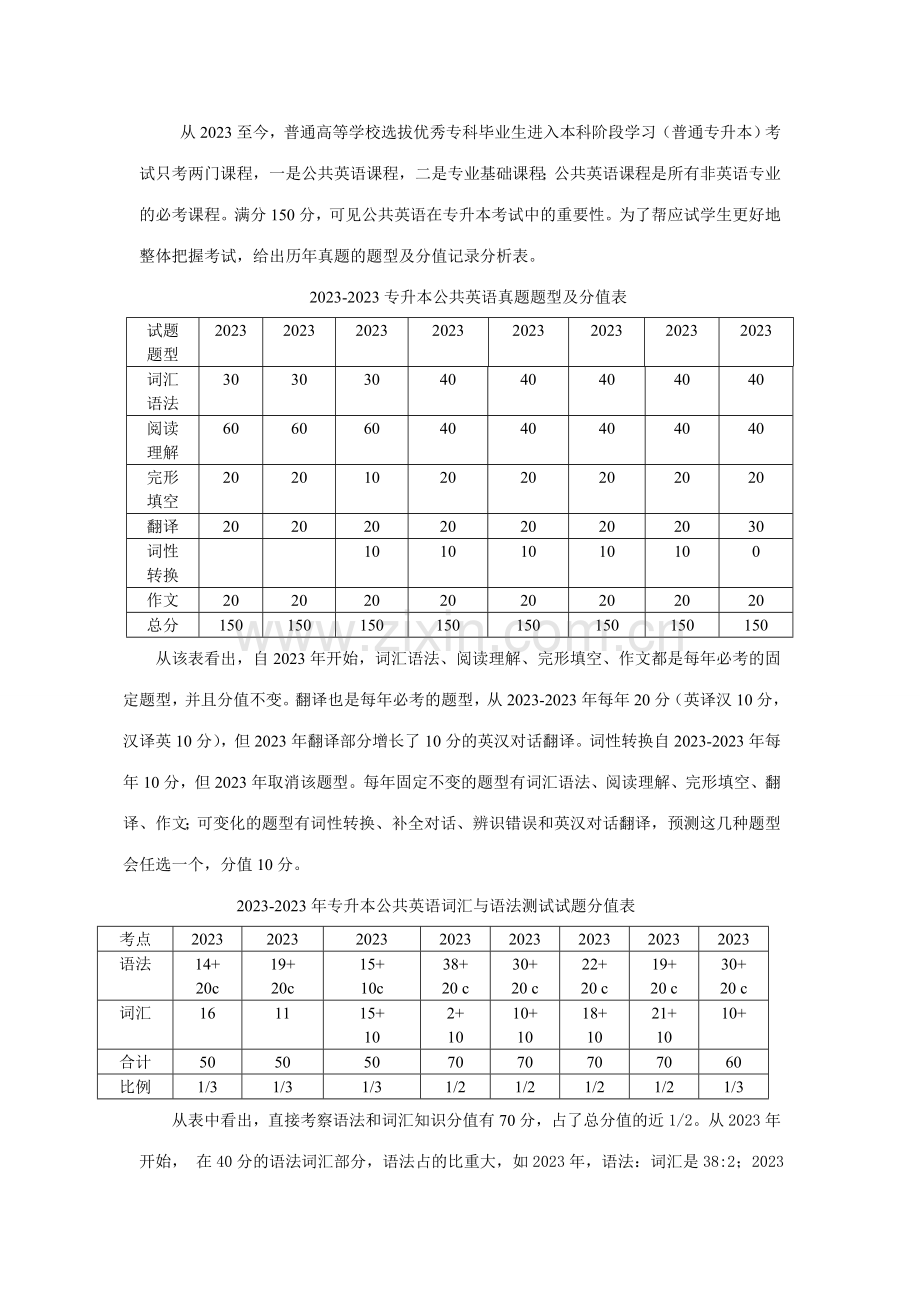 2023年专升本英语复习笔记.doc_第1页