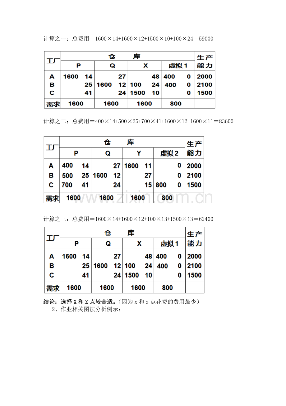 生产运作与管理.doc_第3页