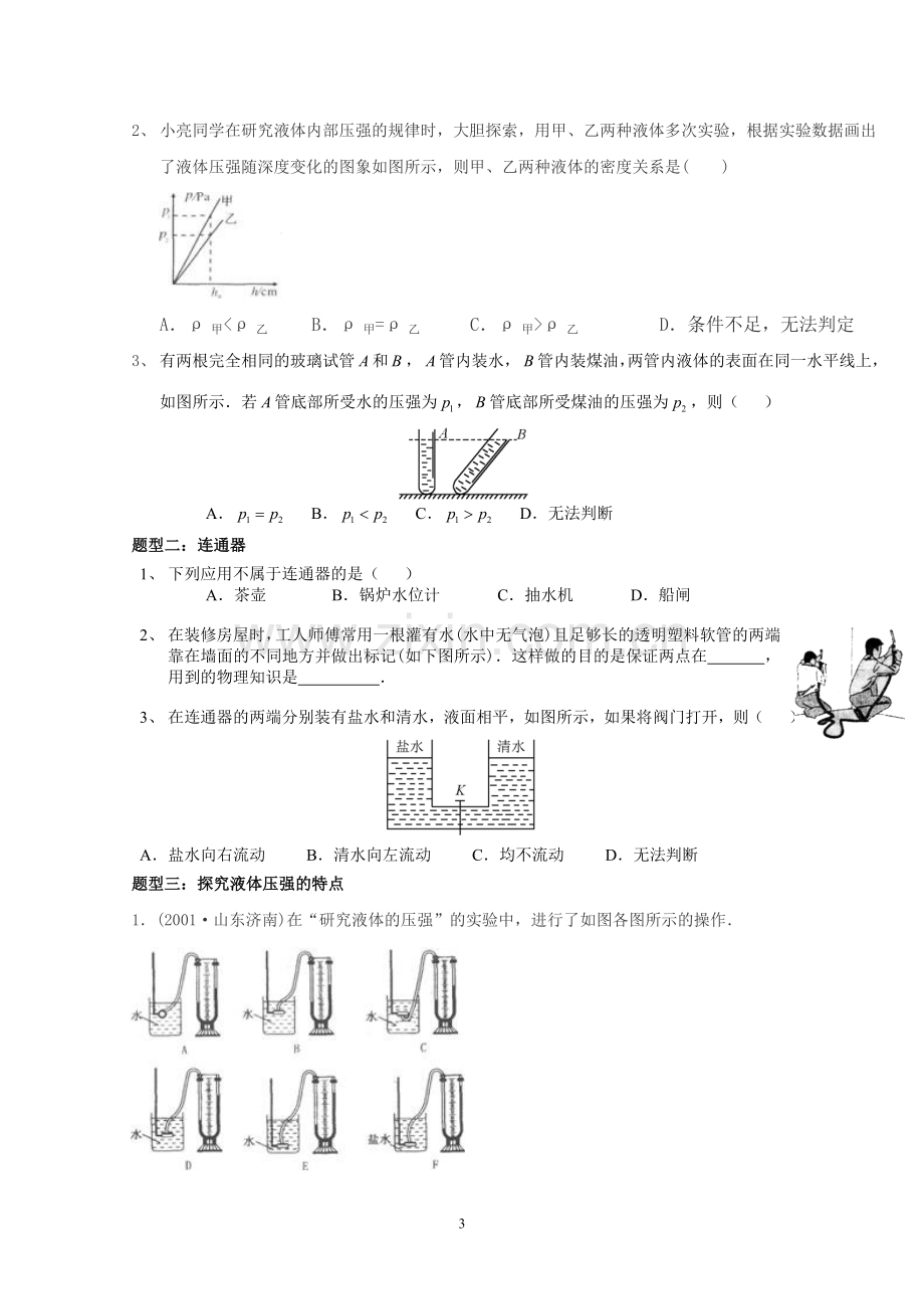 经典题型(第九章压强).doc_第3页