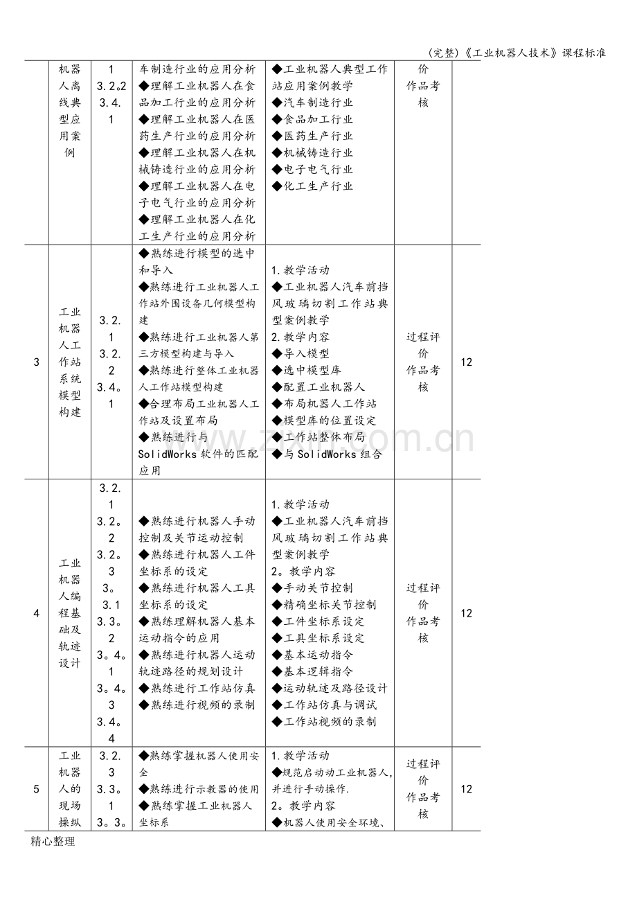 《工业机器人技术》课程.doc_第3页