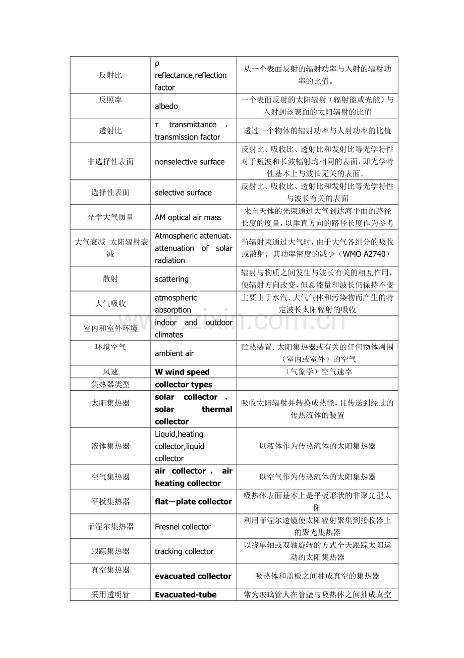 太阳能词汇.doc_第3页