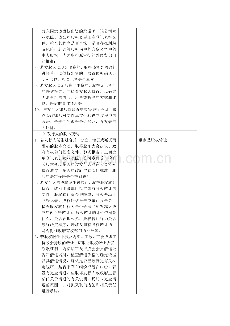 企业核心技术管理.doc_第3页