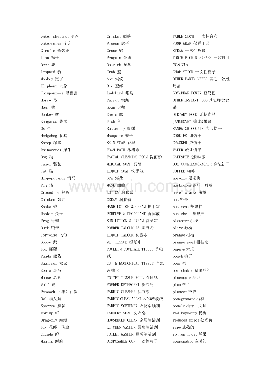 日常生活水果英语单词.doc_第2页