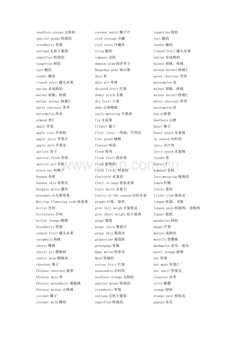 日常生活水果英语单词.doc_第3页