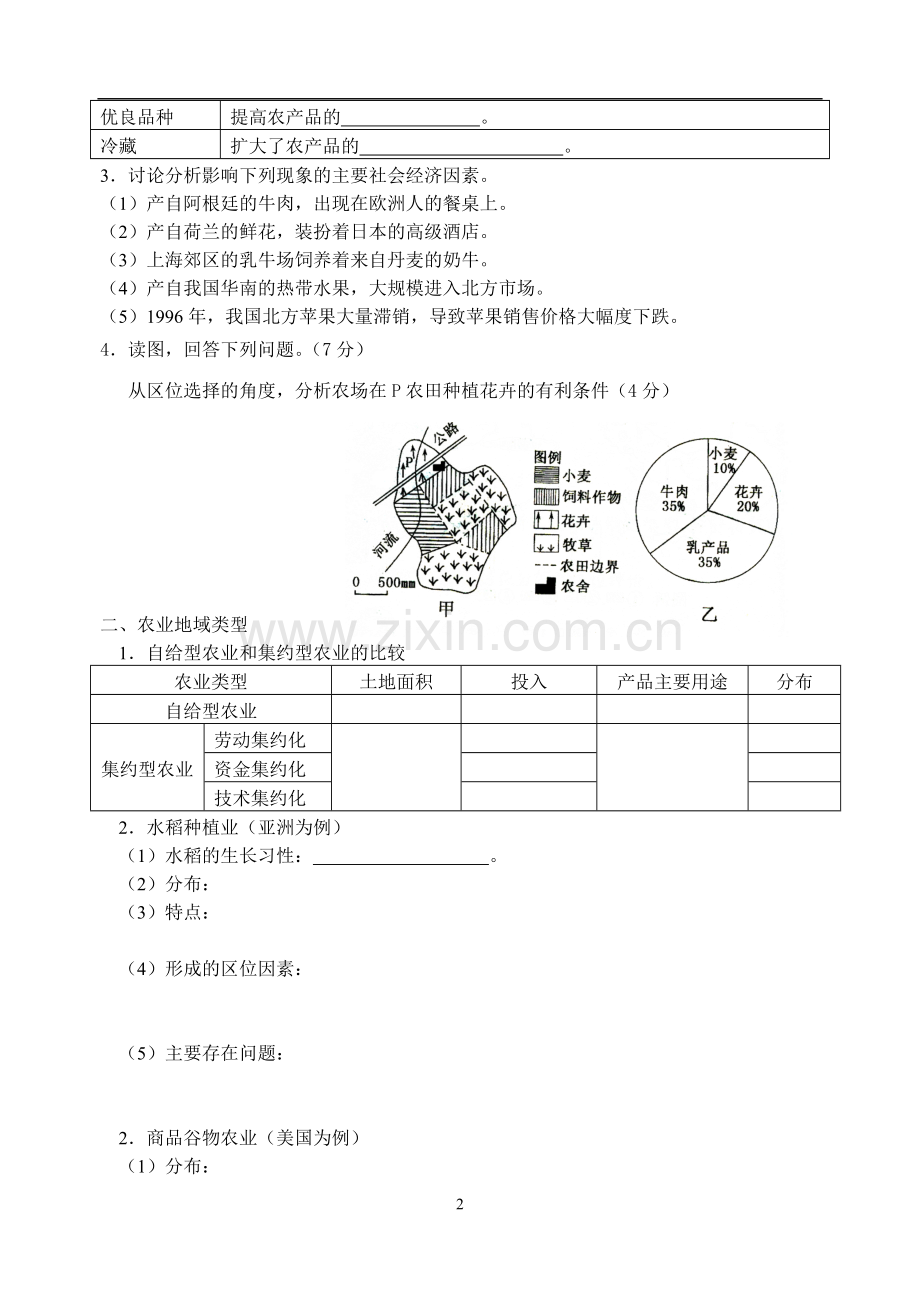 第二节农业区位条件和农业地域类型(预学案).doc_第2页