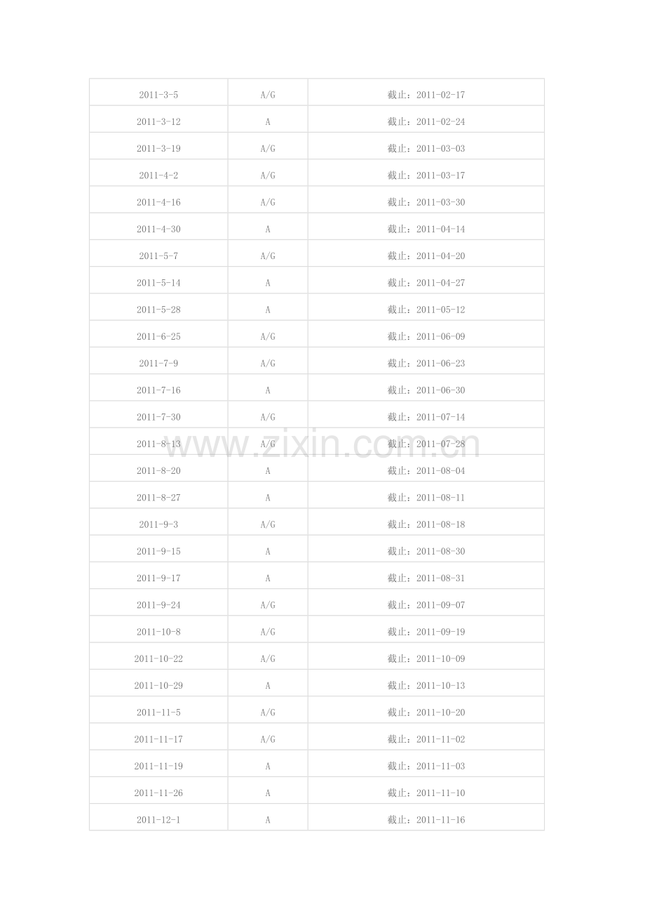 雅思考试情况汇总.doc_第3页