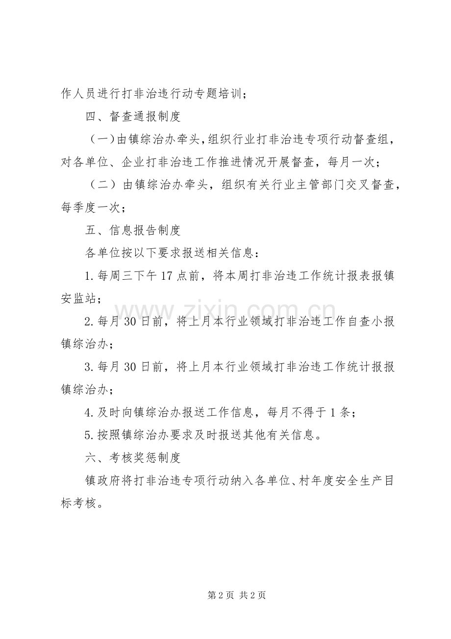 打非治违专项行动工作规章制度.docx_第2页