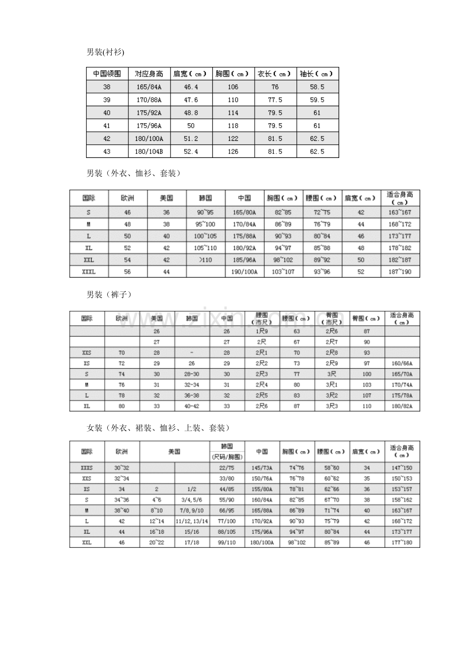 参考：服装鞋类标准尺码对照表.doc_第2页