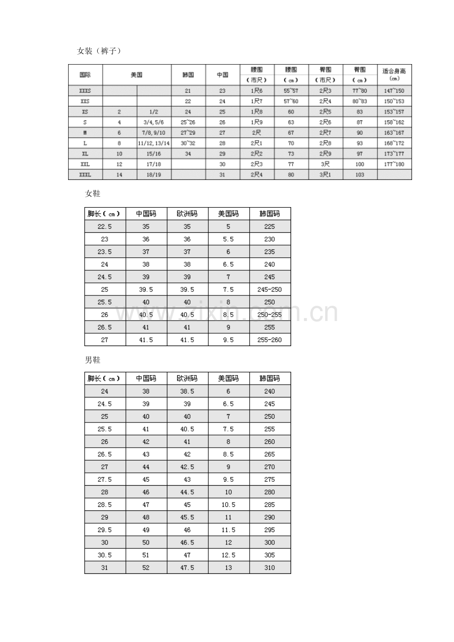 参考：服装鞋类标准尺码对照表.doc_第3页