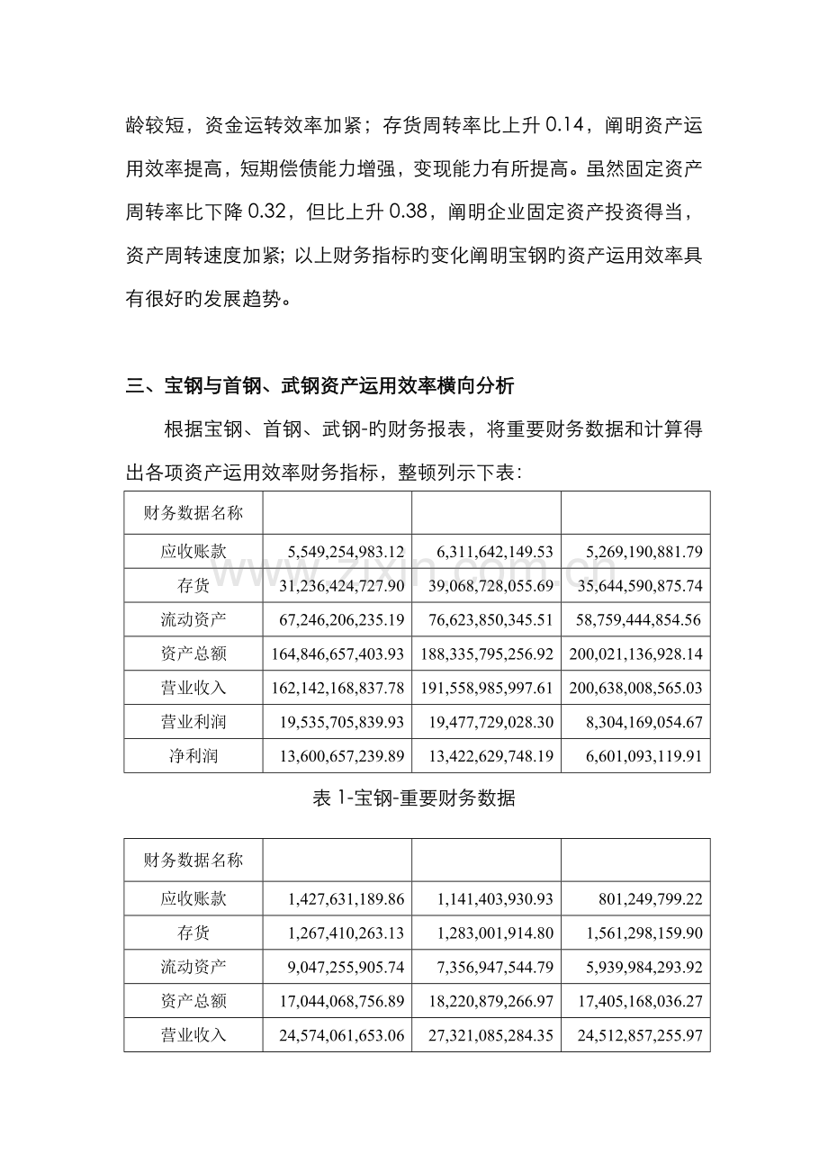 2022年电大作业任务宝钢资产运用效率分析.doc_第3页