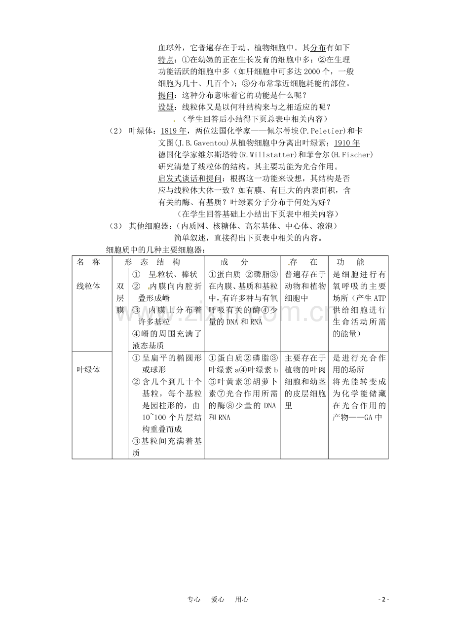 2011届高三生物一轮复习教案(6)-细胞结构及功能(下)-新人教版.doc_第2页