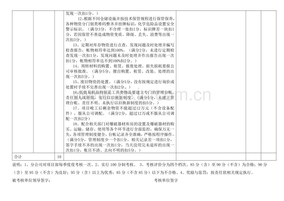 物资部考核办法.doc_第3页