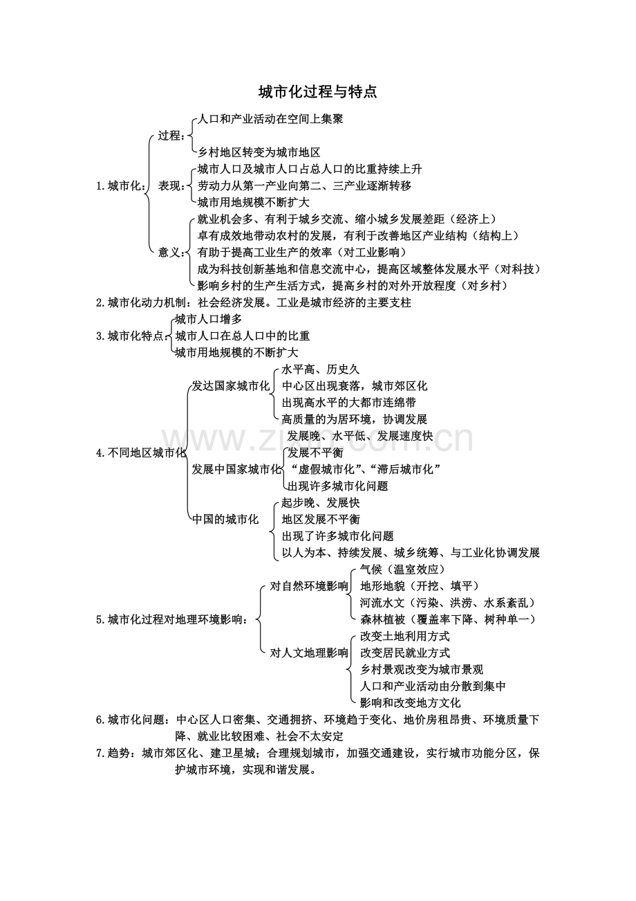 城市的空间结构.doc_第2页