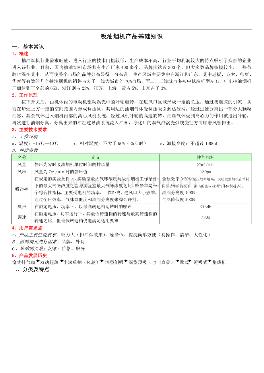 吸油烟机产品基础知识.doc_第1页