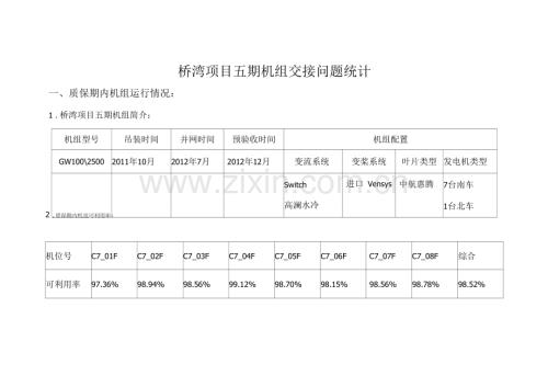 桥湾项目五期机组交接问题统计.docx