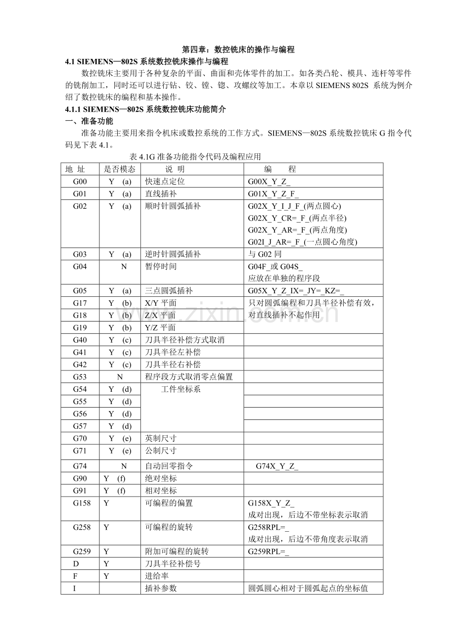 第四章数控铣床操作与编程.doc_第1页