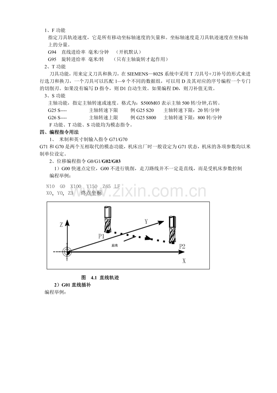 第四章数控铣床操作与编程.doc_第3页