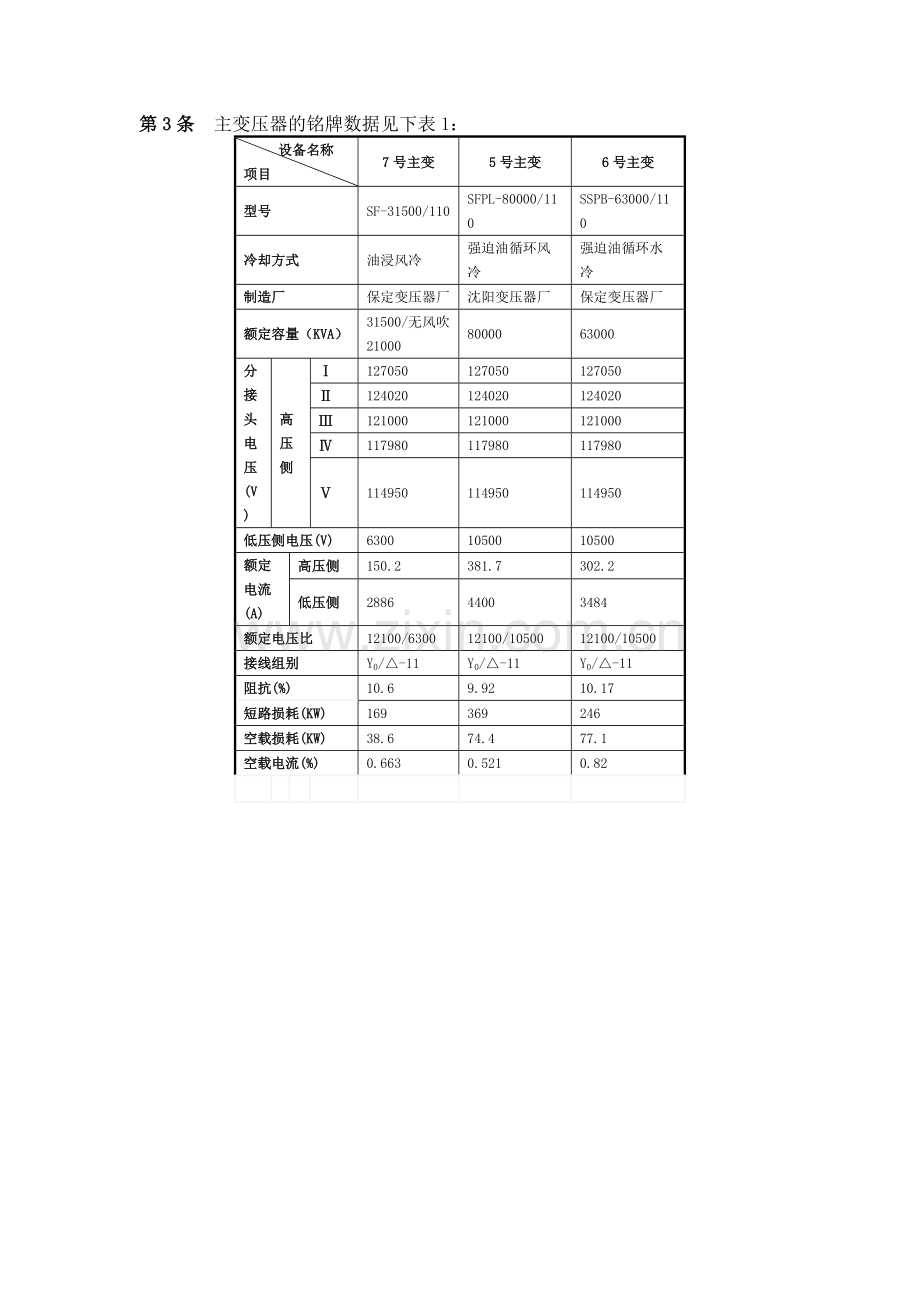 第二篇变压器运行规1.doc_第2页