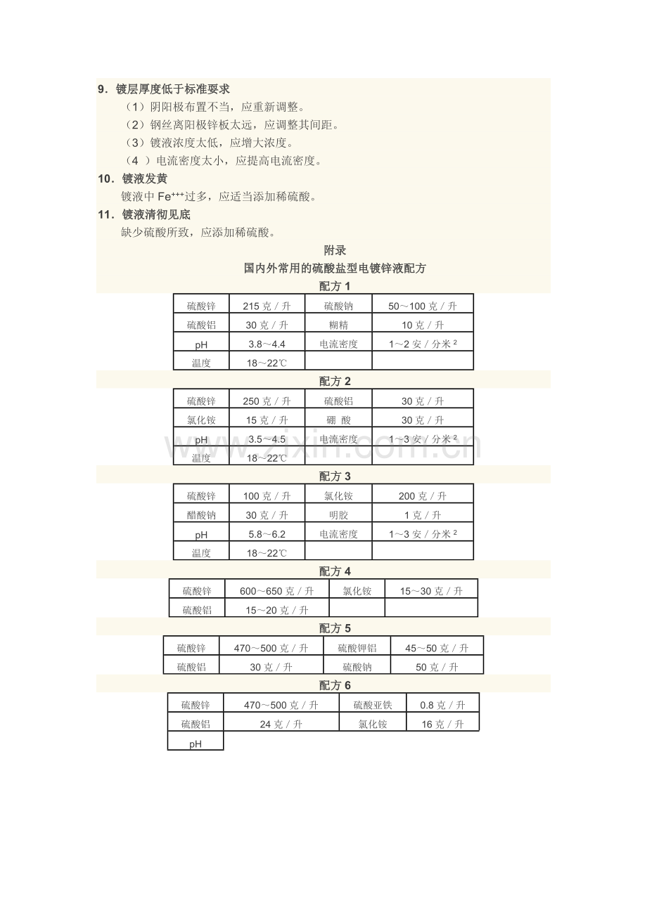 低碳钢丝电镀锌常见缺陷及消除方法.doc_第2页