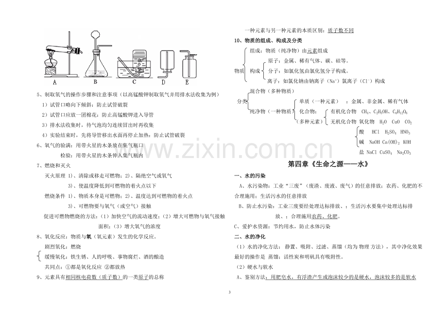 化学知识点.doc_第3页