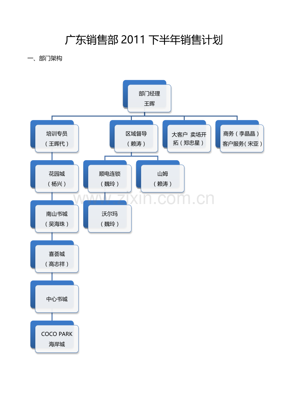 深圳年度销售方案.doc_第1页