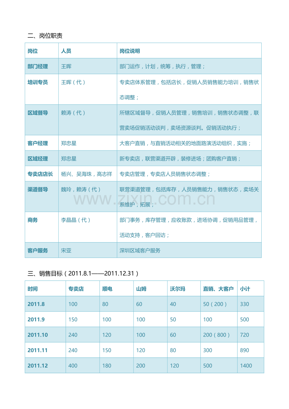 深圳年度销售方案.doc_第2页