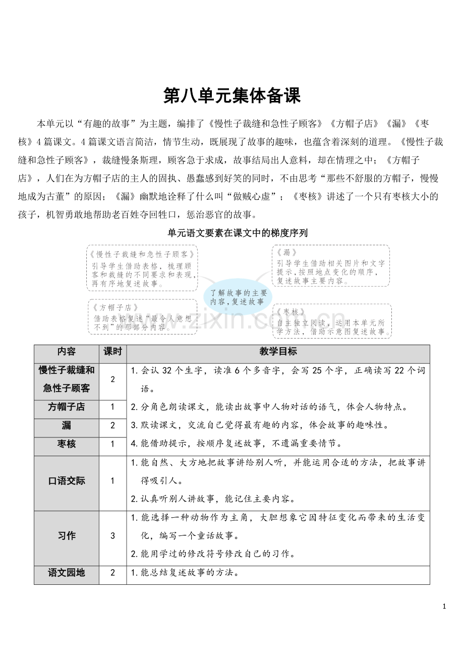 部编版三年级语文下册《慢性子裁缝和急性子顾客》完整教案.doc_第1页