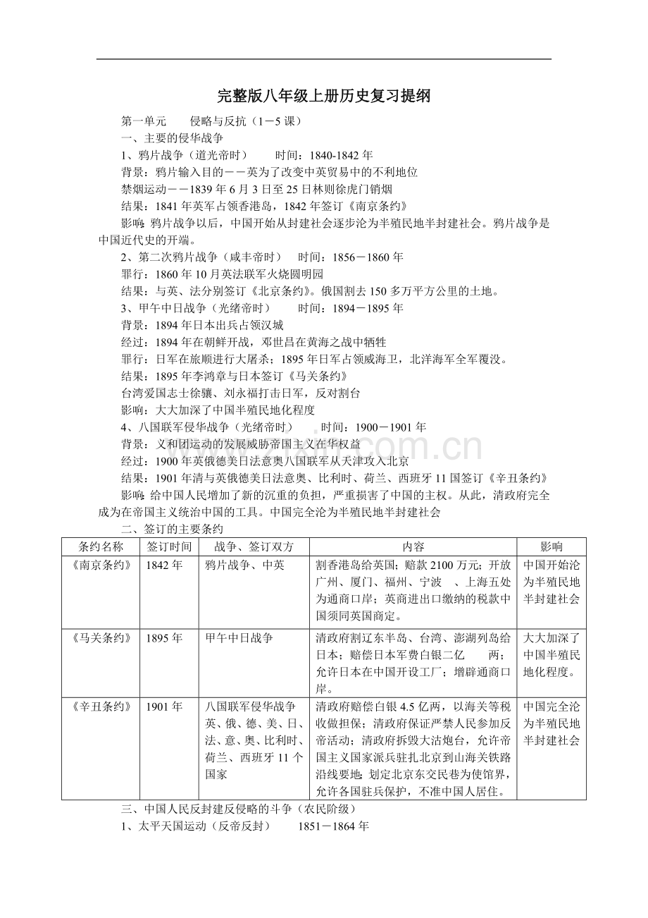 八年级上册历史复习提纲.doc_第1页