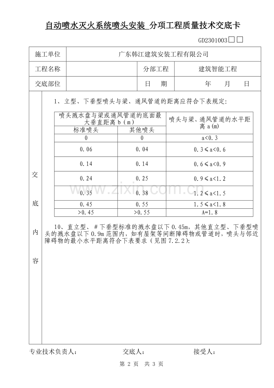 自动喷水灭火系统喷头安装分项工程质量技术交底卡.doc_第2页