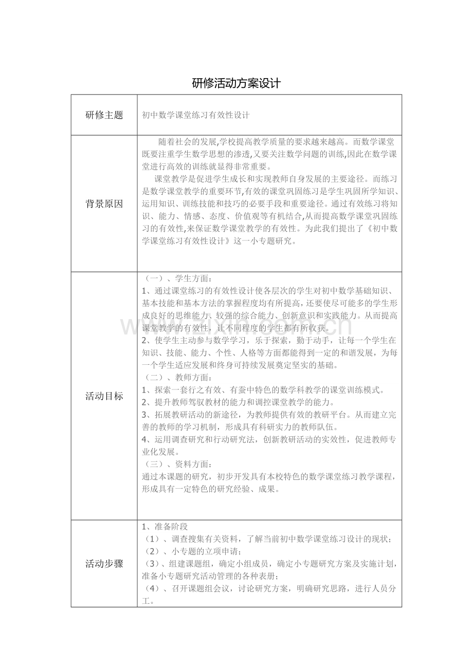 初中数学课堂练习有效性设计研修方案.docx_第1页