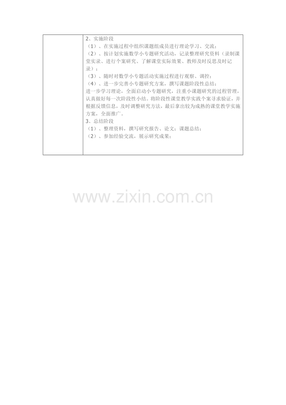 初中数学课堂练习有效性设计研修方案.docx_第2页