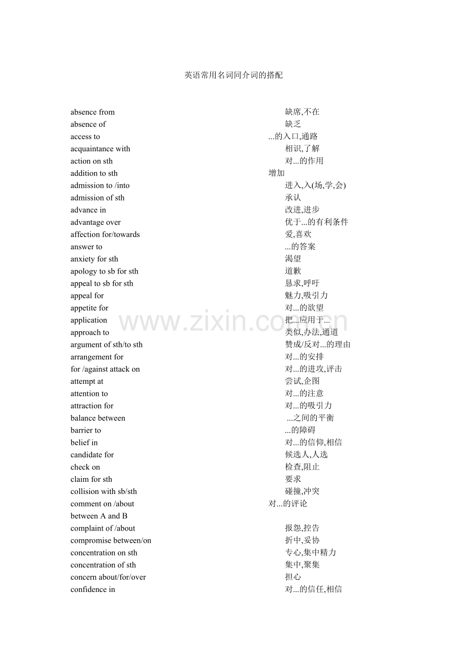 英语常用名词同介词的搭配.doc_第1页