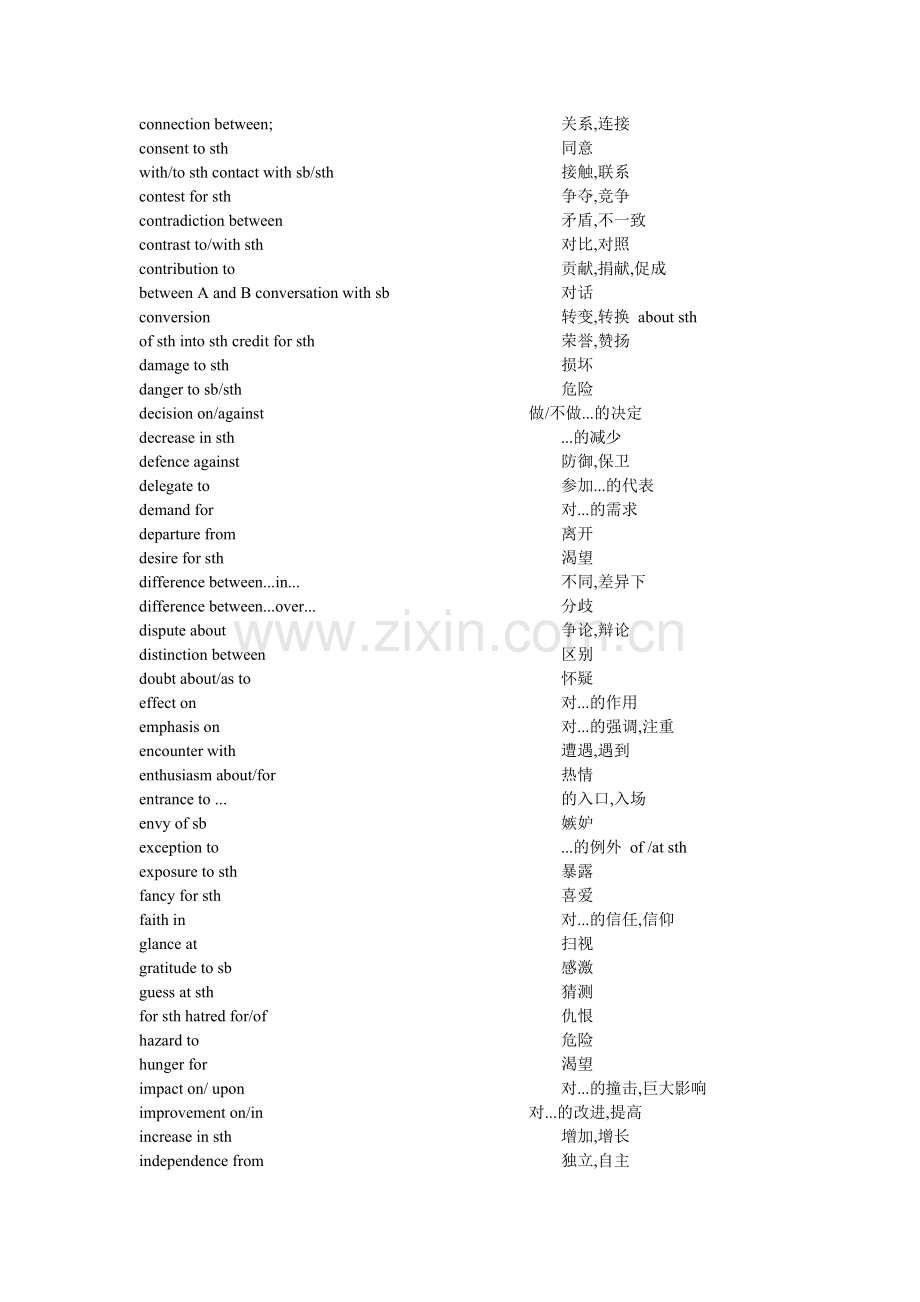 英语常用名词同介词的搭配.doc_第2页