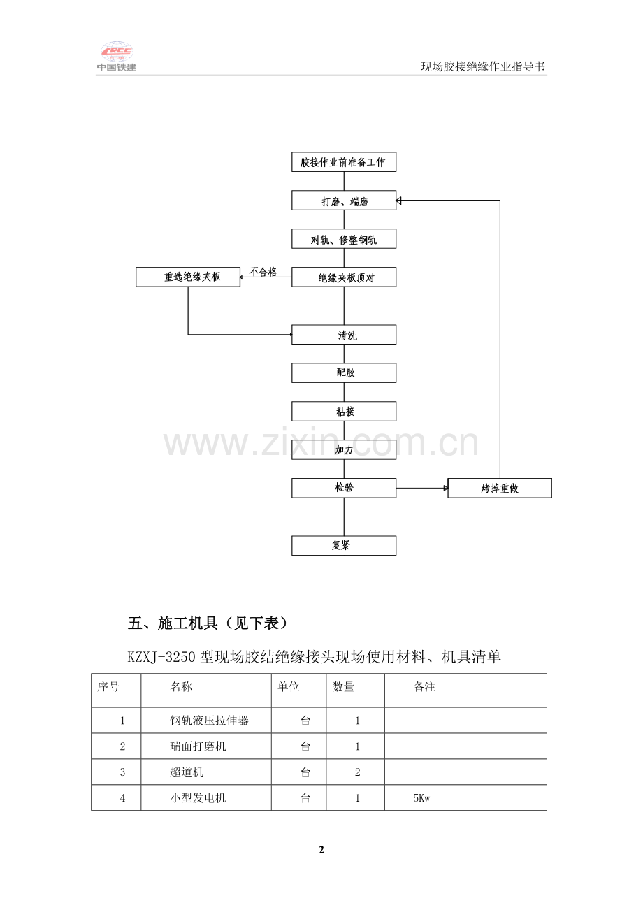 邯黄铁路现场胶接绝缘作业指导书001.doc_第3页