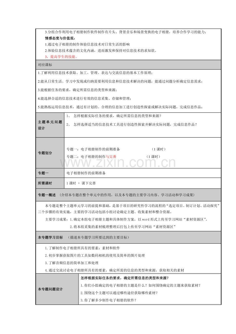 《电子相册制作》主题单元设计模板.doc_第2页