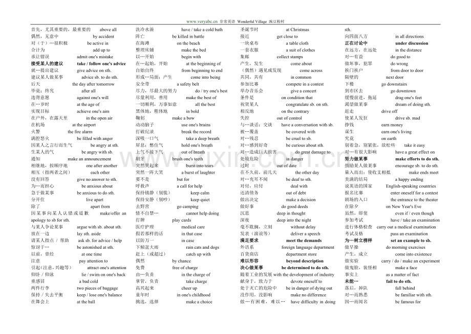 高考书面表达必备词组.doc_第1页