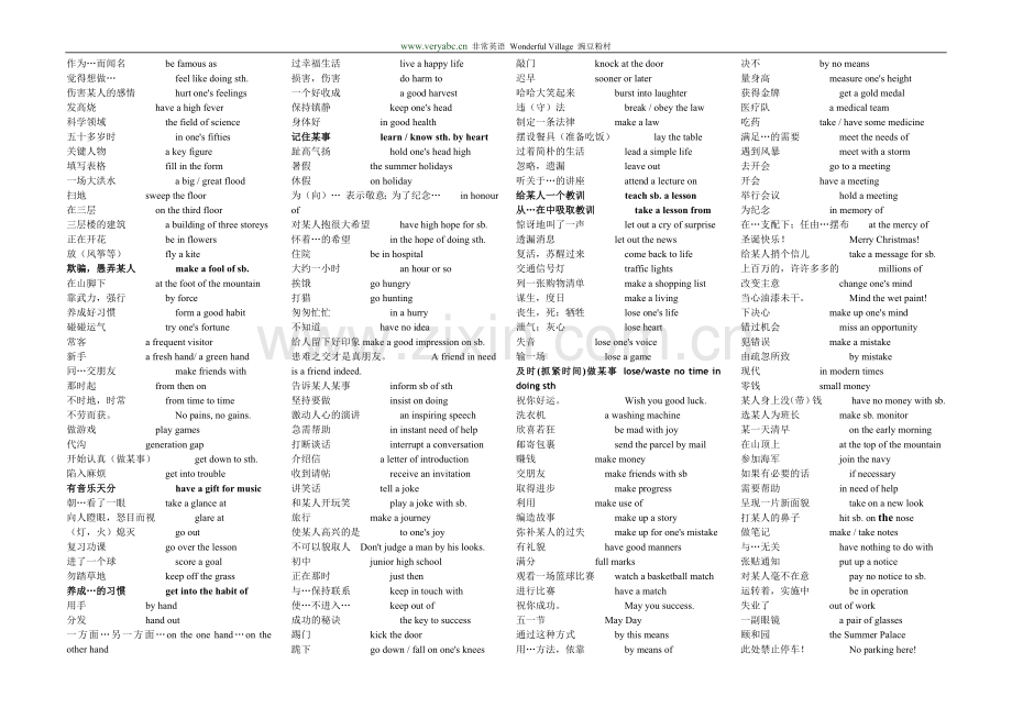 高考书面表达必备词组.doc_第2页