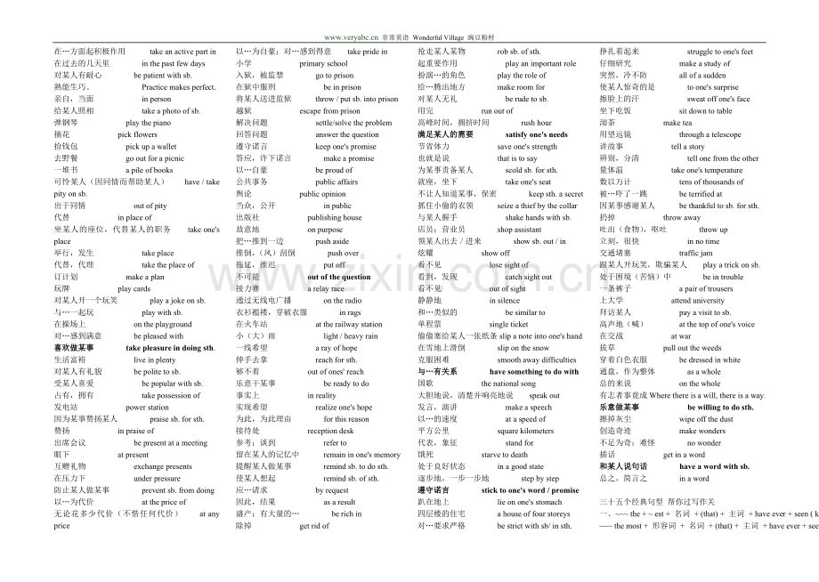 高考书面表达必备词组.doc_第3页