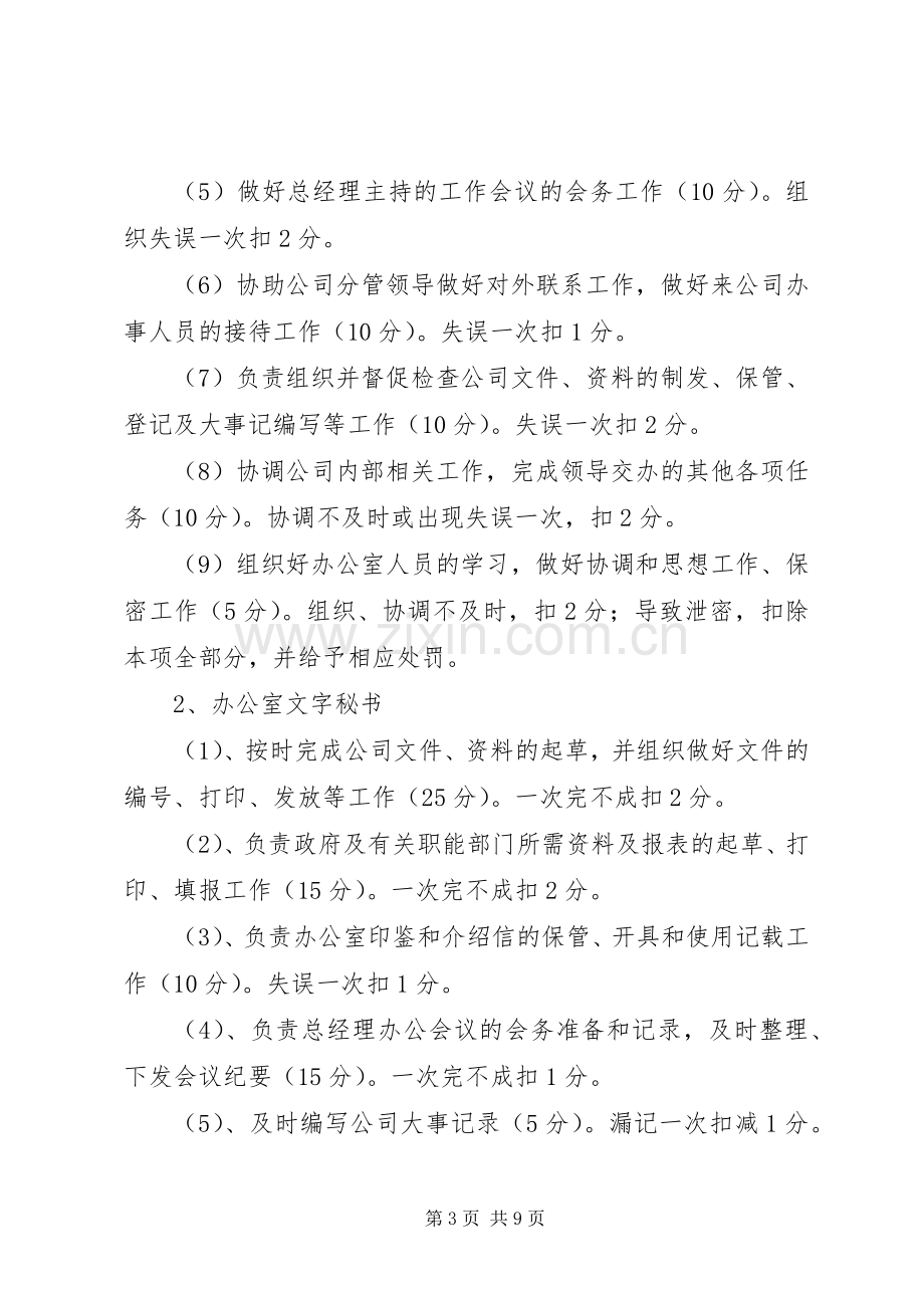 办公室人员百分考核规章制度细则.docx_第3页