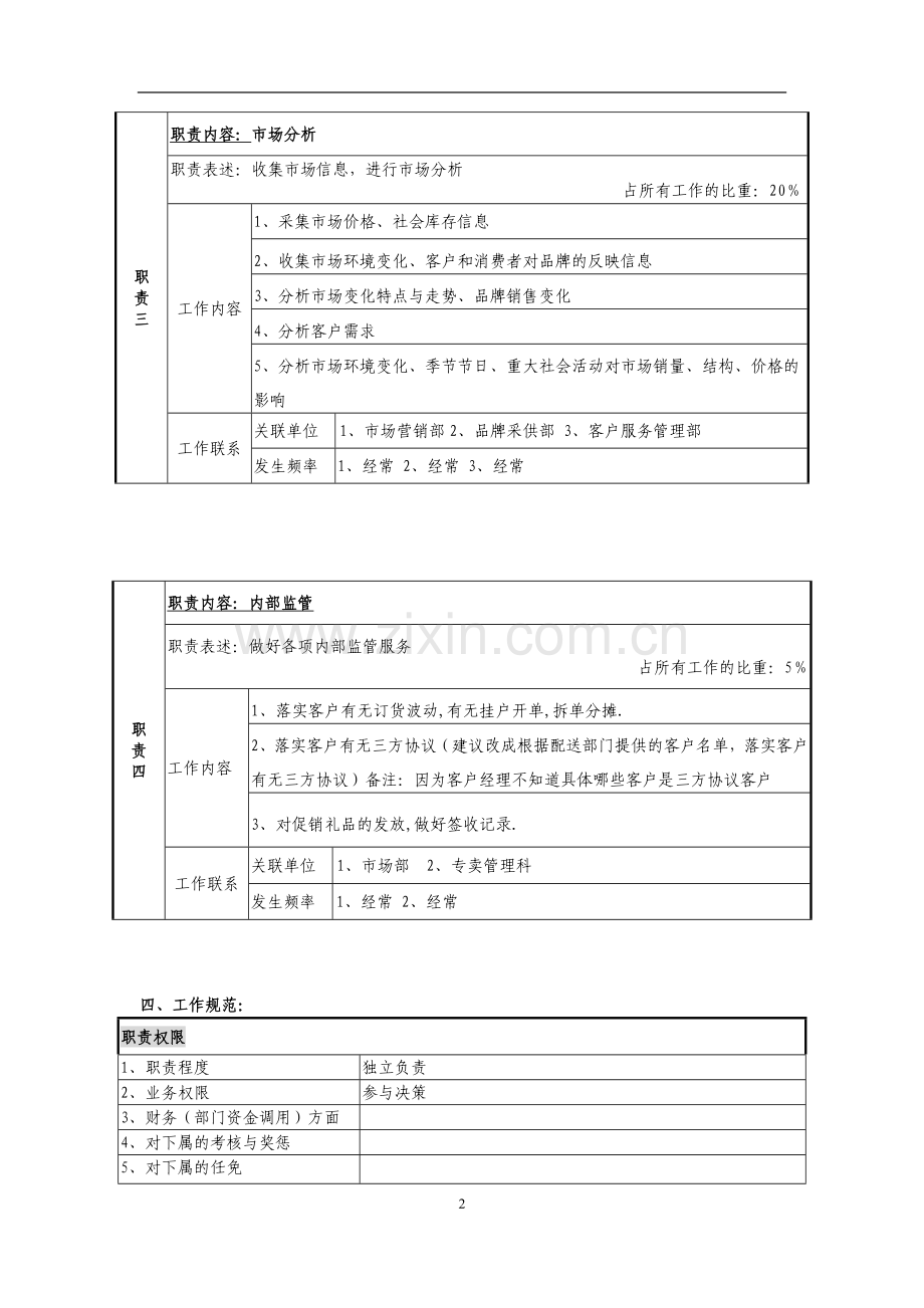 客户经理岗位说明书.docx_第2页