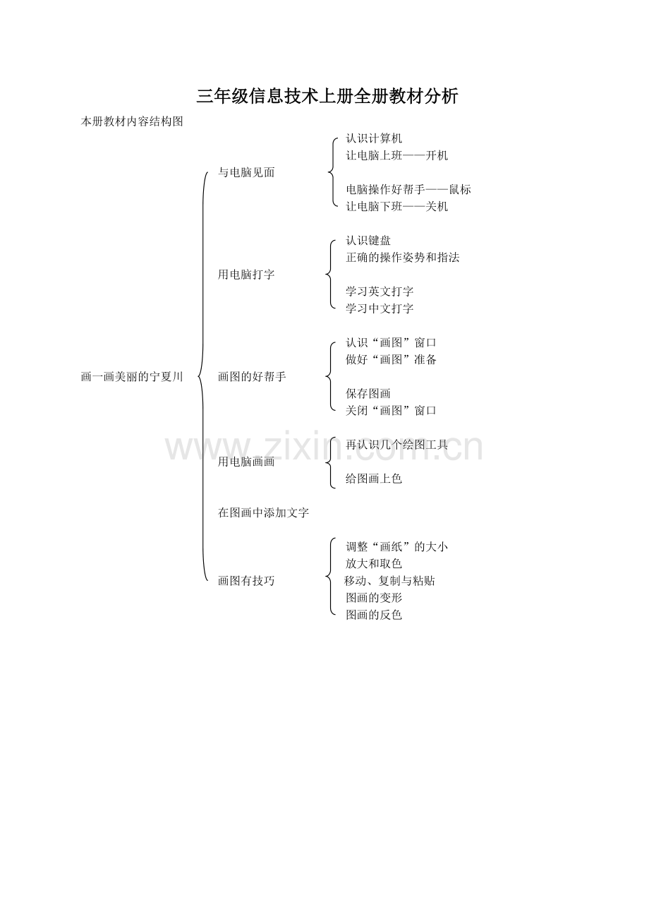 三年级信息技术上册全册教材分析.doc_第1页