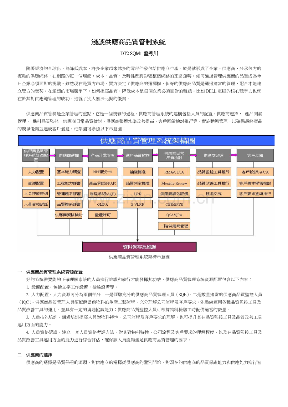 浅谈供应商质量管理系统.doc_第1页