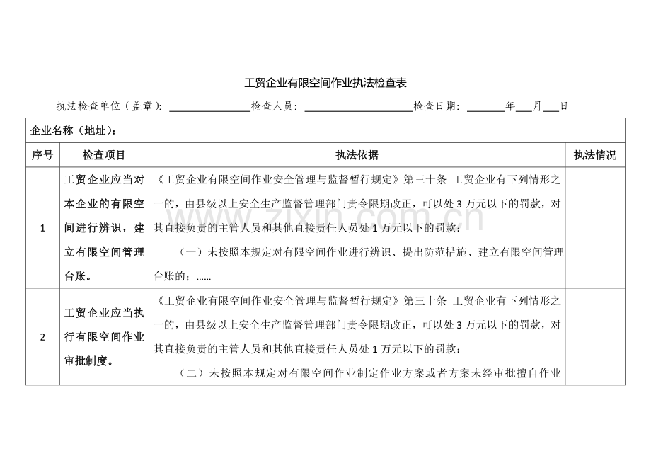 工贸企业有限空间执安全法检查表.doc_第1页