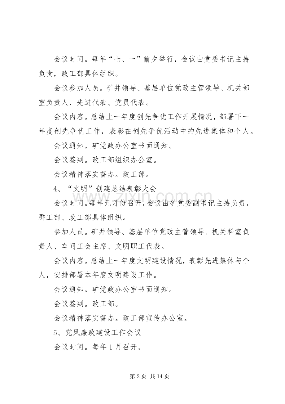 煤矿会议的相关规章规章制度.docx_第2页