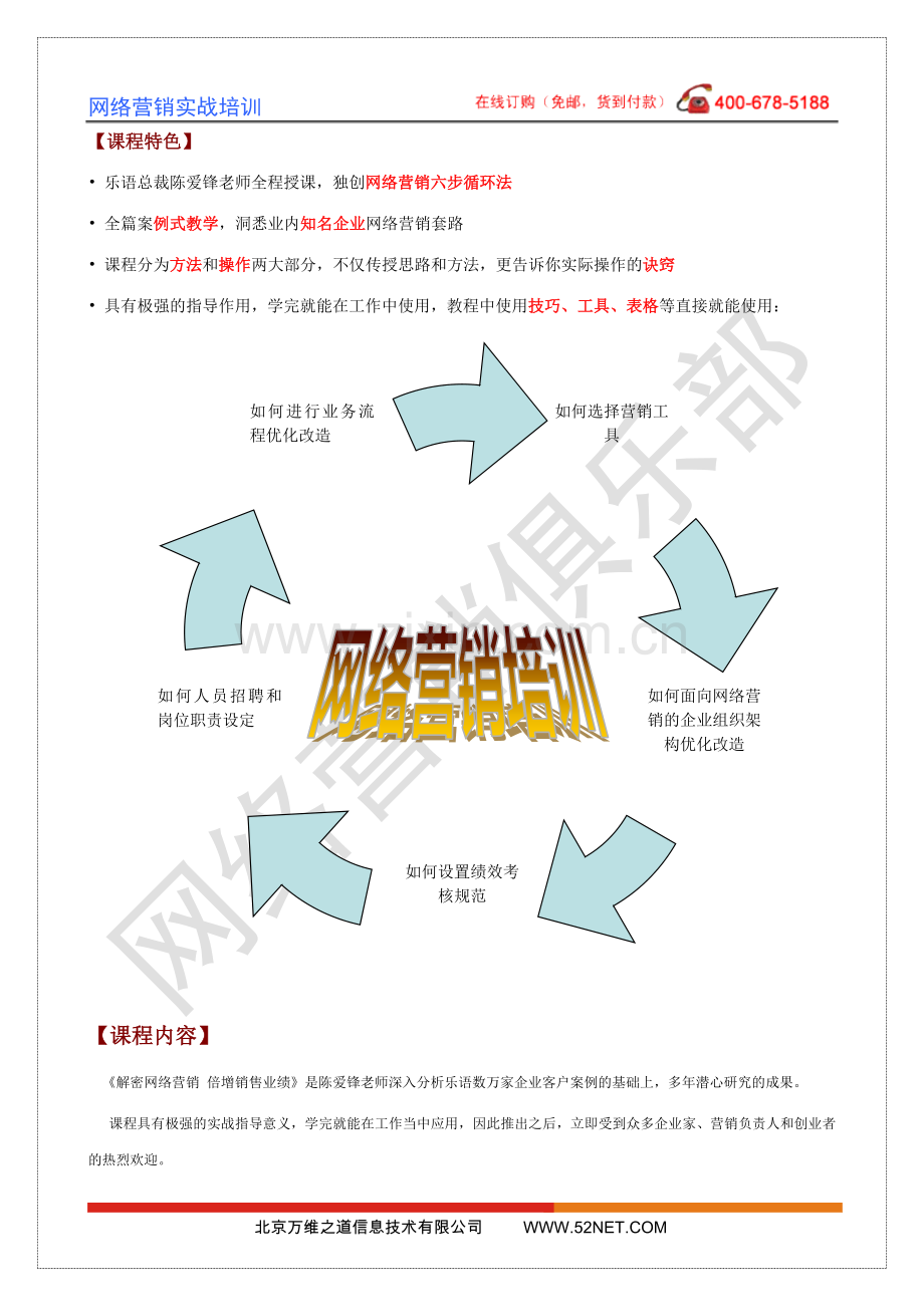 网络营销课程培训介绍.doc_第2页