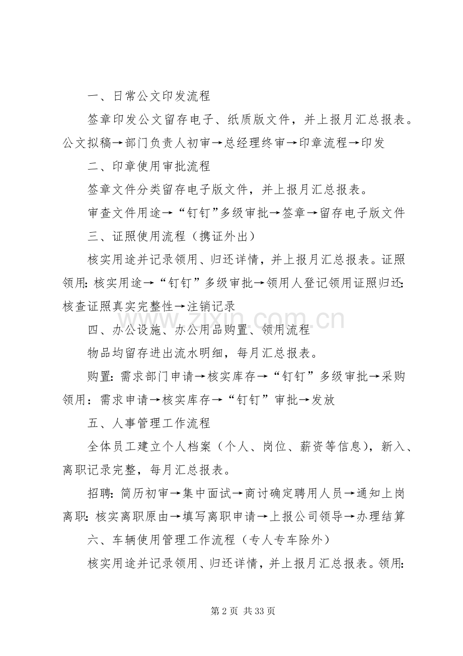 建筑企业办公室职责要求.docx_第2页