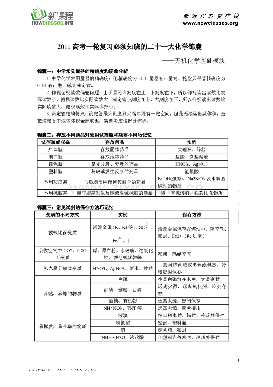 高考一轮复习锦囊之化学篇.doc_第1页