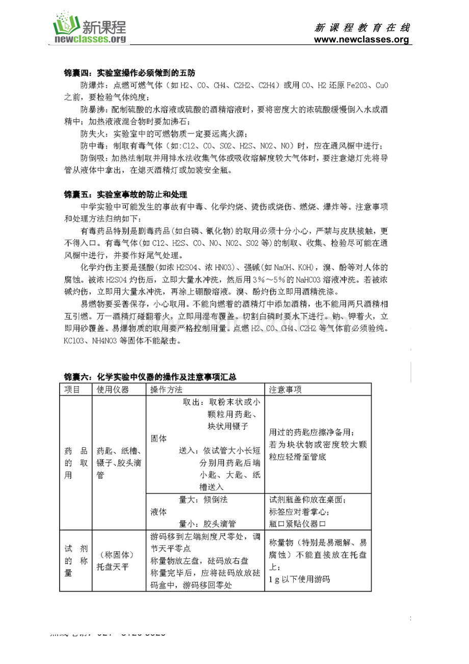 高考一轮复习锦囊之化学篇.doc_第2页