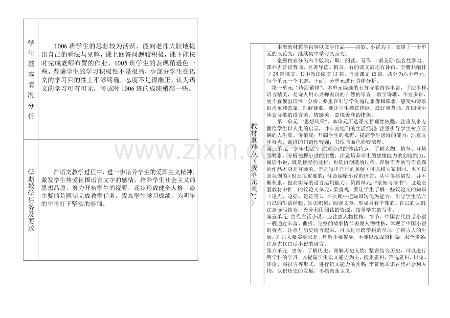 九年级语文教师教学计划张艳.doc_第2页