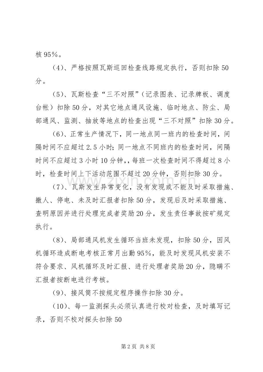 瓦斯检查管理规章制度细则.docx_第2页